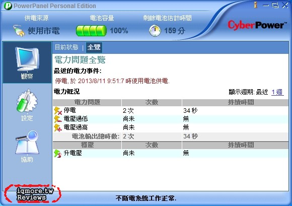 CyberPower CP1500PFCLCD 不斷電系統 評測，支援正弦波輸出 PFC Sinewave UPS - 老貓測3C