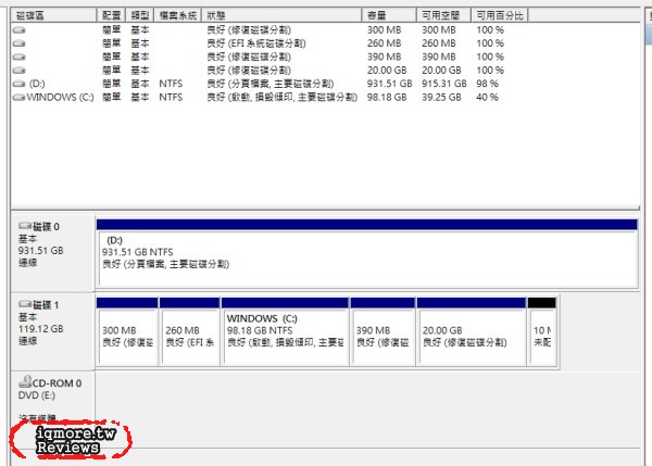 技嘉 GIGABYTE P35K 遊戲筆電 評測，採用15.6吋 IPS面板 - 老貓測3C