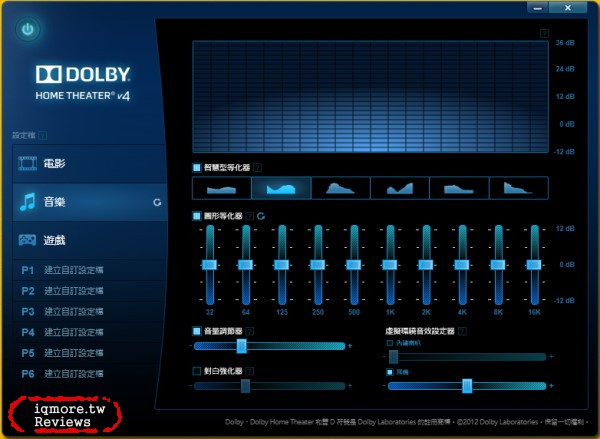 技嘉 GIGABYTE P35K 遊戲筆電 評測，採用15.6吋 IPS面板 - 老貓測3C