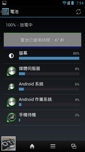 SHARP SH930W 5吋 Full HD Android 智慧型手機 評測，新韌體加入FeelUX視覺介面 - 老貓測3C