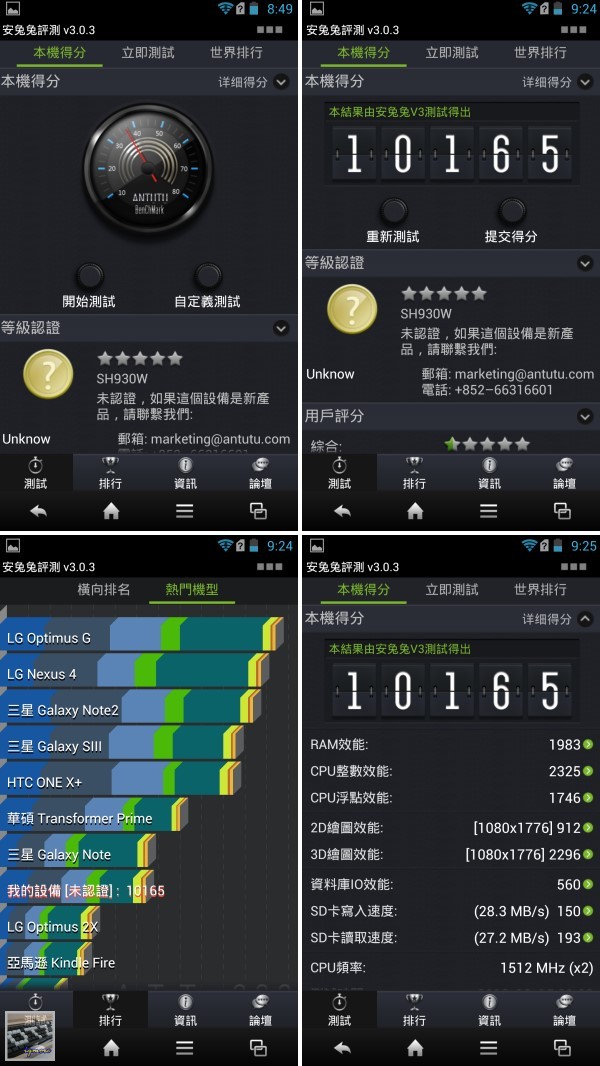 SHARP SH930W 5吋 Full HD Android 智慧型手機 評測，新韌體加入FeelUX視覺介面 - 老貓測3C