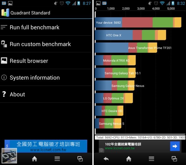 SHARP SH930W 5吋 Full HD Android 智慧型手機 評測，新韌體加入FeelUX視覺介面 - 老貓測3C