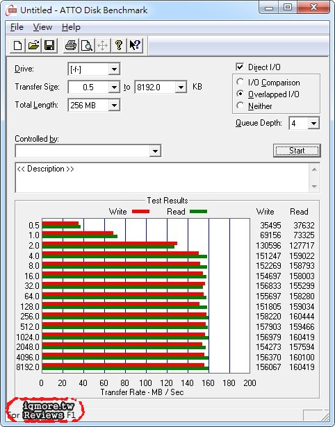 Seagate NAS HDD 4TB 3.5吋硬碟 評測，NAS專用硬碟 - 老貓測3C