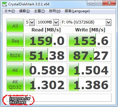 Seagate NAS HDD 4TB 3.5吋硬碟 評測，NAS專用硬碟 - 老貓測3C