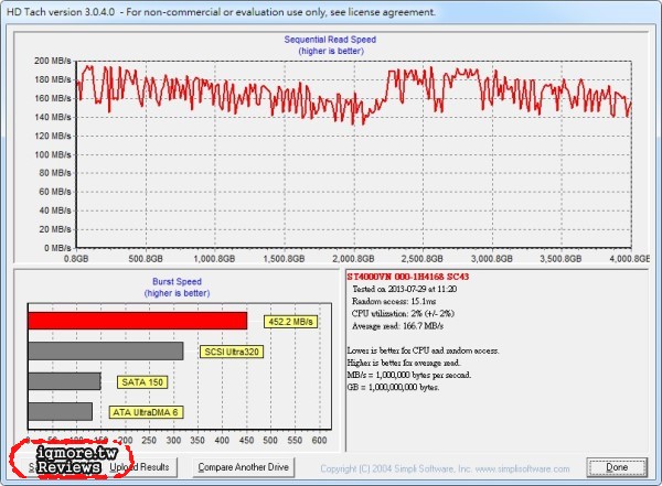 Seagate NAS HDD 4TB 3.5吋硬碟 評測，NAS專用硬碟 - 老貓測3C