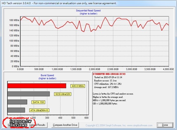 Seagate NAS HDD 4TB 3.5吋硬碟 評測，NAS專用硬碟 - 老貓測3C