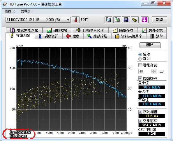 Seagate NAS HDD 4TB 3.5吋硬碟 評測，NAS專用硬碟 - 老貓測3C