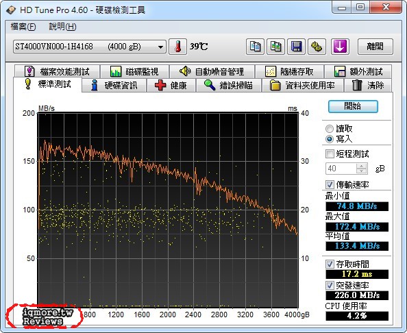 Seagate NAS HDD 4TB 3.5吋硬碟 評測，NAS專用硬碟 - 老貓測3C