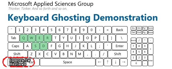 Topre Realforce 104UB-DK 電容式鍵盤 評測， 台灣限定版本 全域45g - 老貓測3C