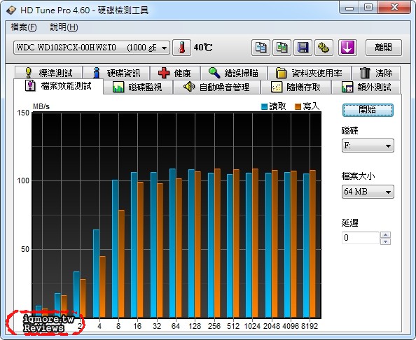 WD Blue Slim 1TB 2.5吋 硬碟評測，厚度僅有7mm - 老貓測3C