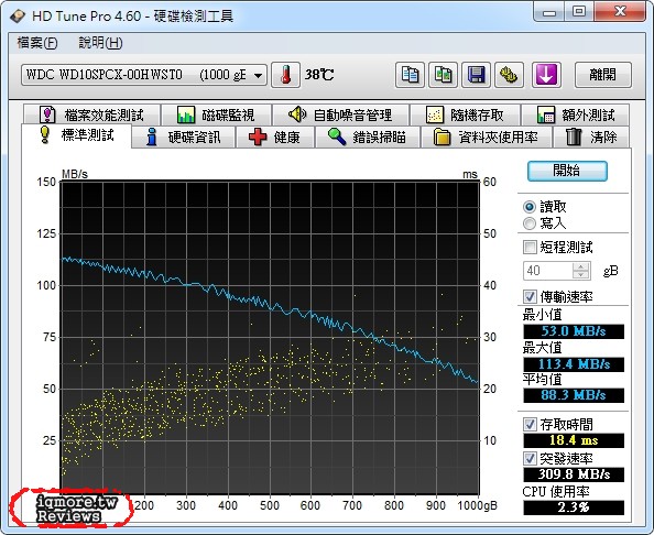 WD Blue Slim 1TB 2.5吋 硬碟評測，厚度僅有7mm - 老貓測3C