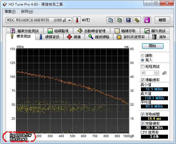 WD Blue Slim 1TB 2.5吋 硬碟評測，厚度僅有7mm - 老貓測3C