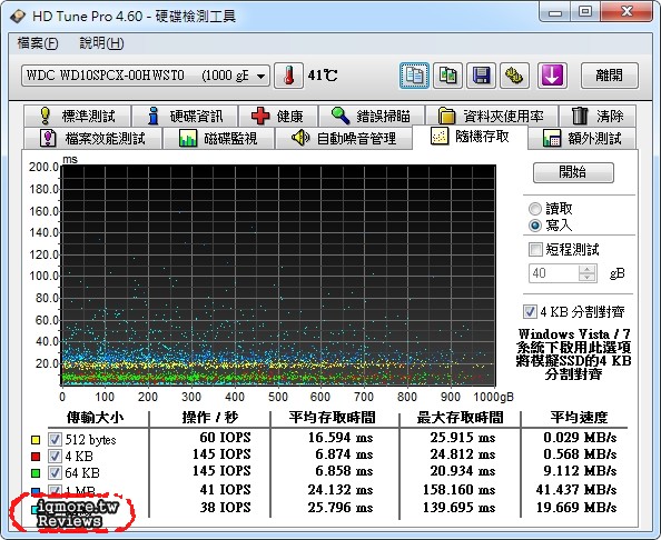 WD Blue Slim 1TB 2.5吋 硬碟評測，厚度僅有7mm - 老貓測3C