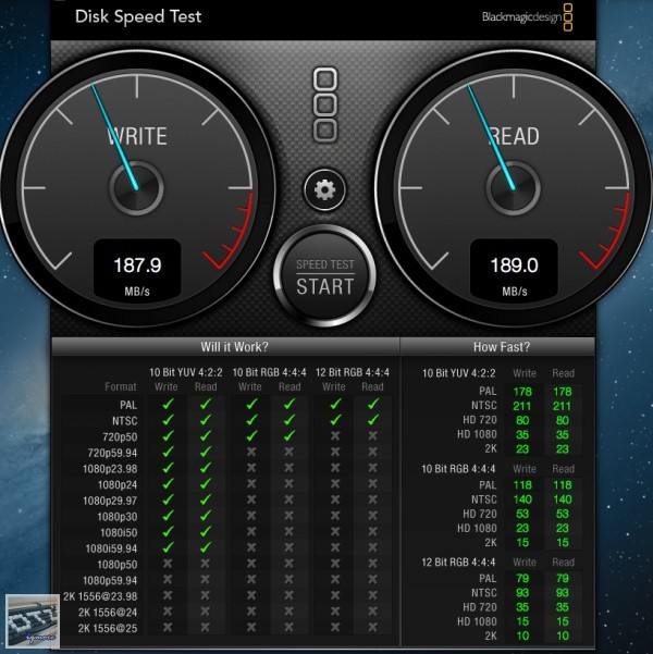 WD My Book VelociRaptor Duo 2TB 評測，內有2個萬轉迅猛龍硬碟 - 老貓測3C