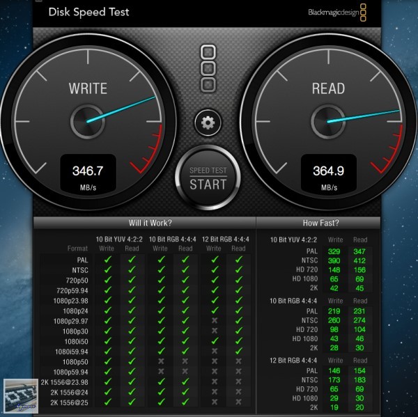 WD My Book VelociRaptor Duo 2TB 評測，內有2個萬轉迅猛龍硬碟 - 老貓測3C