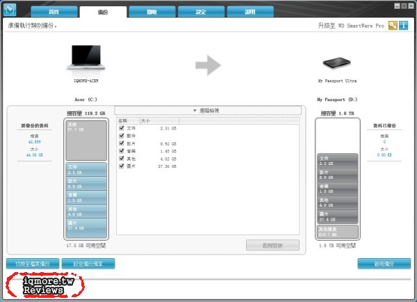 WD (Western Digital) My Passport Ultra 2TB 2.5吋外接式行動硬碟 評測 - 老貓測3C