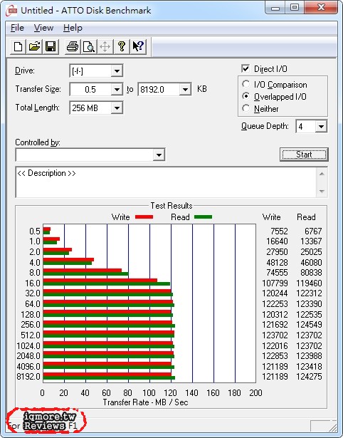 WD (Western Digital) My Passport Ultra 2TB 2.5吋外接式行動硬碟 評測 - 老貓測3C