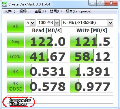 WD (Western Digital) My Passport Ultra 2TB 2.5吋外接式行動硬碟 評測 - 老貓測3C