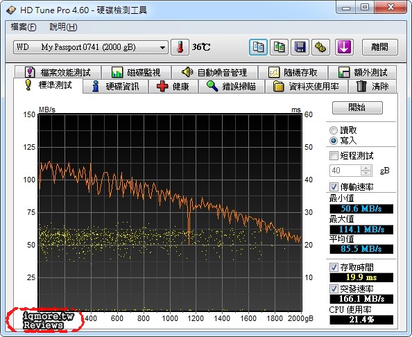WD (Western Digital) My Passport Ultra 2TB 2.5吋外接式行動硬碟 評測 - 老貓測3C