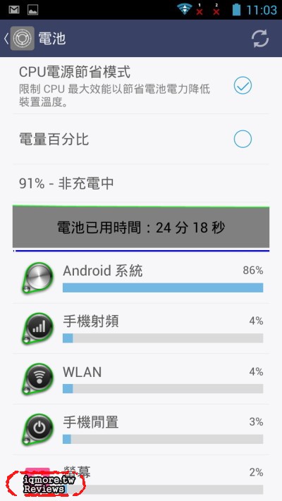 InFocus M320 5.5吋 雙卡雙待 智慧型手機 評測，MTK  MT6592  八核心 處理器 - 老貓測3C