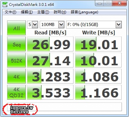 Kingston DataTraveler microDuo 16GB OTG隨身碟評測，適合Android 手機與平板 - 老貓測3C