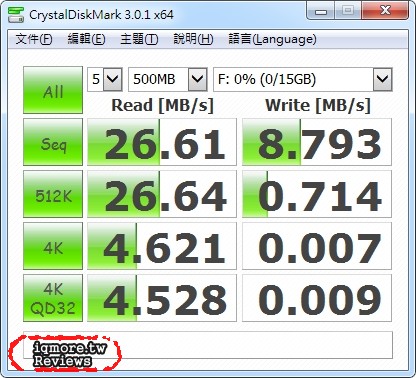 Kingston DataTraveler microDuo 16GB OTG隨身碟評測，適合Android 手機與平板 - 老貓測3C