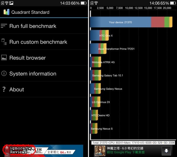 OPPO Find 7a  ( Find 7 輕裝版 ) 評測，4倍快速充電 - 老貓測3C