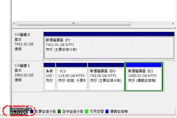HGST Ultrastar He8 8TB 3.5 吋企業級硬碟，7碟氦氣密封式設計、5年保固 - 老貓測3C