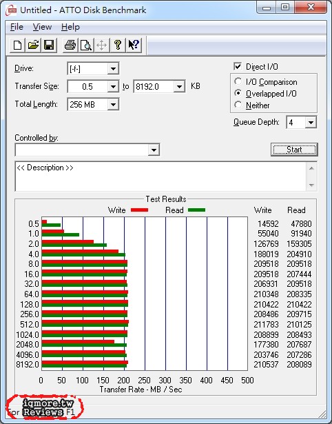 HGST Ultrastar He8 8TB 3.5 吋企業級硬碟，7碟氦氣密封式設計、5年保固 - 老貓測3C