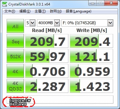 HGST Ultrastar He8 8TB 3.5 吋企業級硬碟，7碟氦氣密封式設計、5年保固 - 老貓測3C