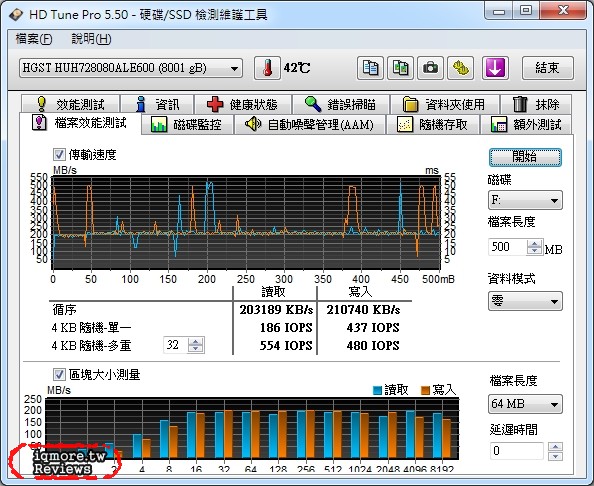 HGST Ultrastar He8 8TB 3.5 吋企業級硬碟，7碟氦氣密封式設計、5年保固 - 老貓測3C