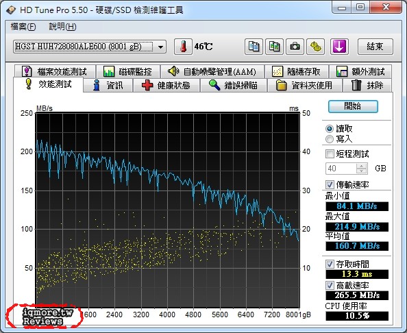 HGST Ultrastar He8 8TB 3.5 吋企業級硬碟，7碟氦氣密封式設計、5年保固 - 老貓測3C