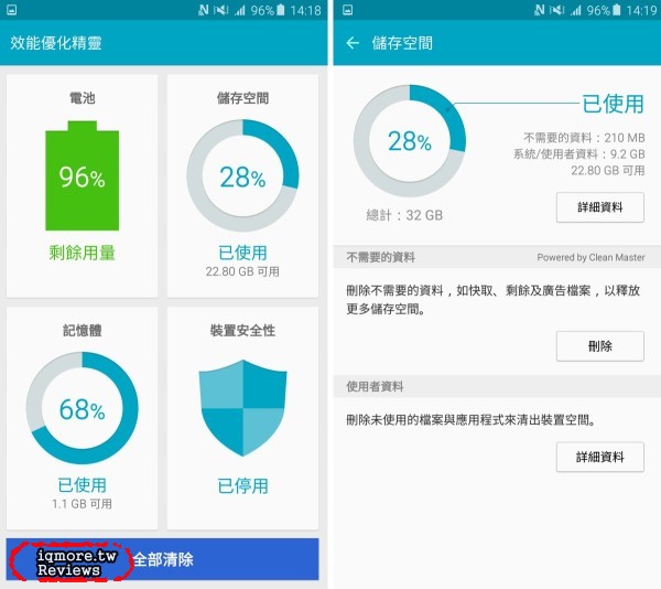 Samsung Galaxy Note 5 旗艦級手機評測(上)，進化S Pen書寫更順暢 - 老貓測3C