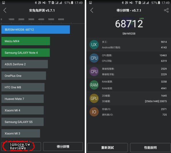 Samsung Galaxy Note 5 旗艦級手機評測(上)，進化S Pen書寫更順暢 - 老貓測3C
