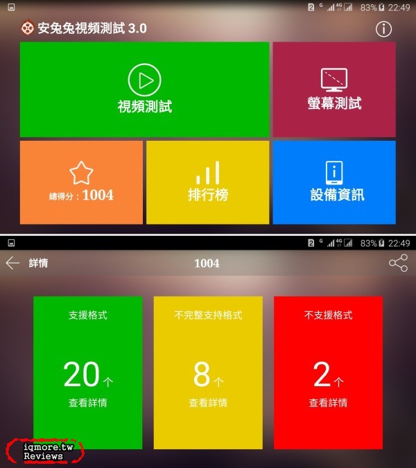 Samsung Galaxy Note 5 旗艦級手機評測(上)，進化S Pen書寫更順暢 - 老貓測3C