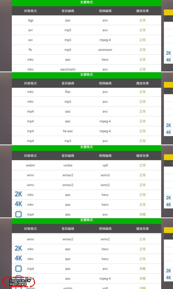 Samsung Galaxy Note 5 旗艦級手機評測(上)，進化S Pen書寫更順暢 - 老貓測3C