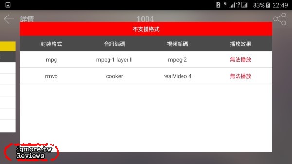 Samsung Galaxy Note 5 旗艦級手機評測(上)，進化S Pen書寫更順暢 - 老貓測3C