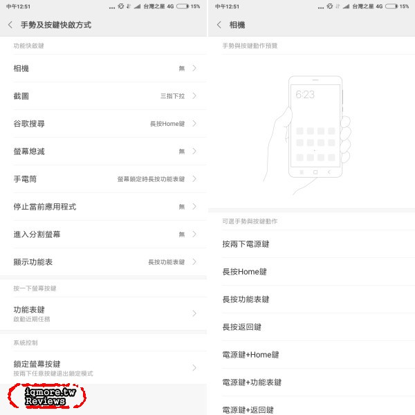 紅米Note 5 AI雙攝手機評測，超值全民拍照手機 - 老貓測3C