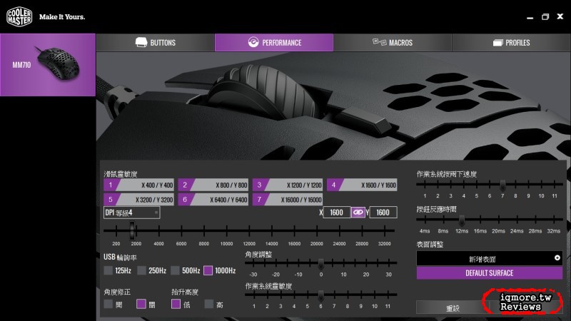 極輕量化53克重！Cooler Master MM710 洞洞鼠 拆解 評測 - 老貓測3C