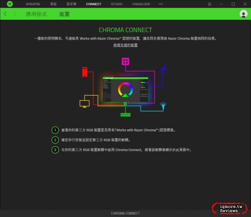 外觀不打洞的69g極輕量化滑鼠！Razer Viper 左右對稱光學電競滑鼠拆解評測 - 老貓測3C
