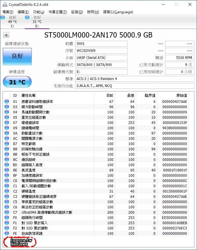 2.5吋外接大容量硬碟！Seagate Backup Plus Portable 5TB 外接式硬碟評測 - 老貓測3C