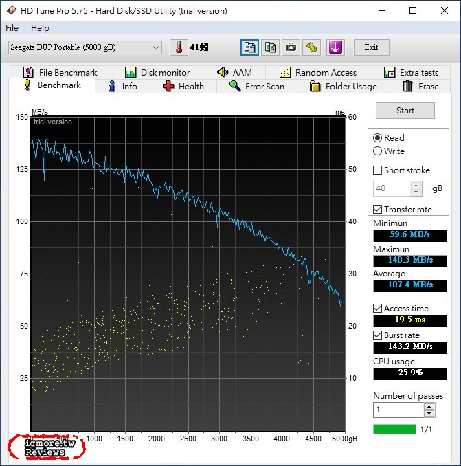 2.5吋外接大容量硬碟！Seagate Backup Plus Portable 5TB 外接式硬碟評測 - 老貓測3C