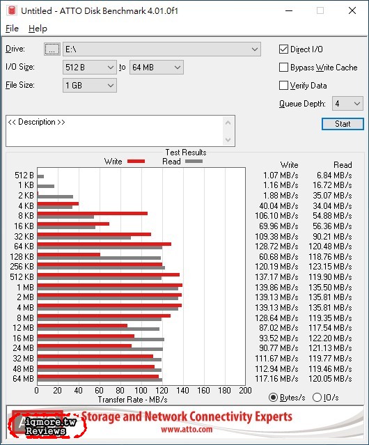 2.5吋外接大容量硬碟！Seagate Backup Plus Portable 5TB 外接式硬碟評測 - 老貓測3C